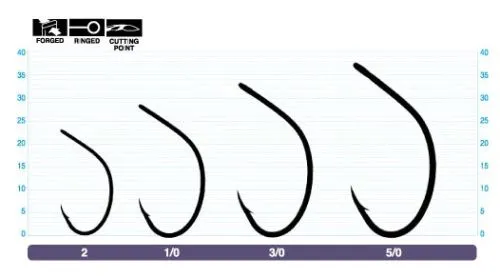 Крючки для блесен Single Hook S-69 №3/0 (10шт./упак.пакет)